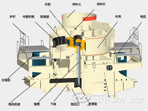 片麻岩制砂机