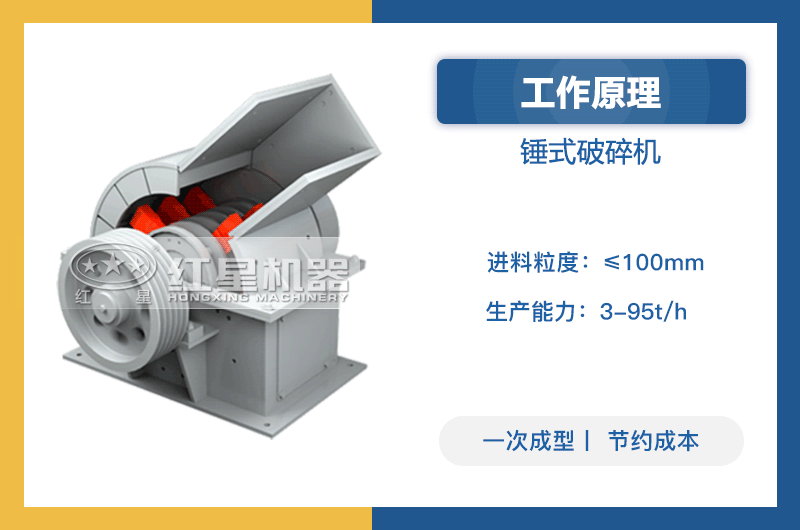 普通小型锤破工作原理图 普通小型锤破工作原理图