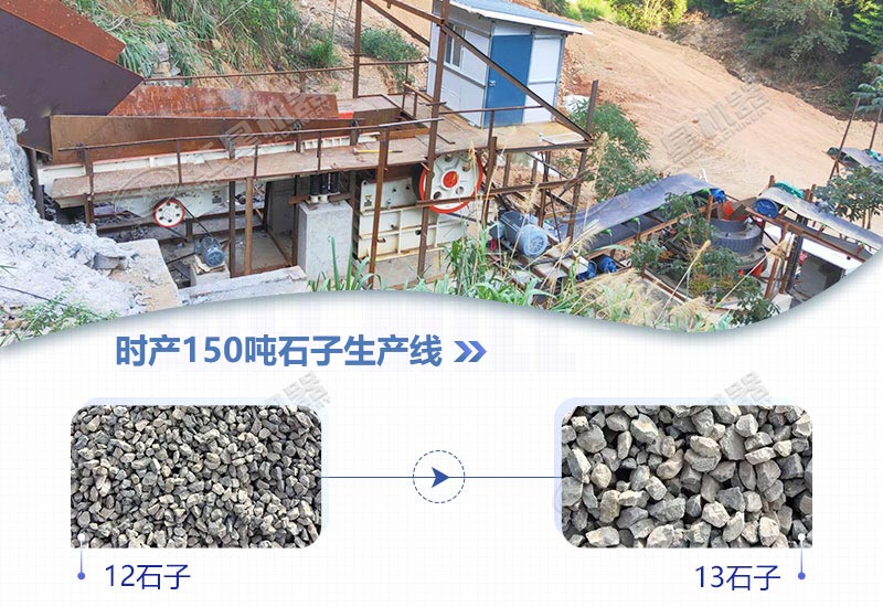 150吨石子生产线