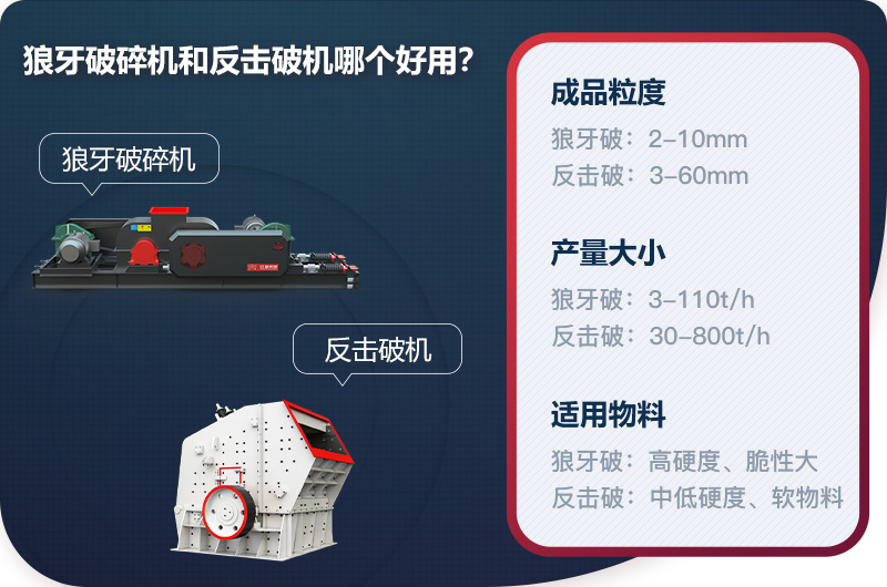 狼牙破碎机和反击破机的区别