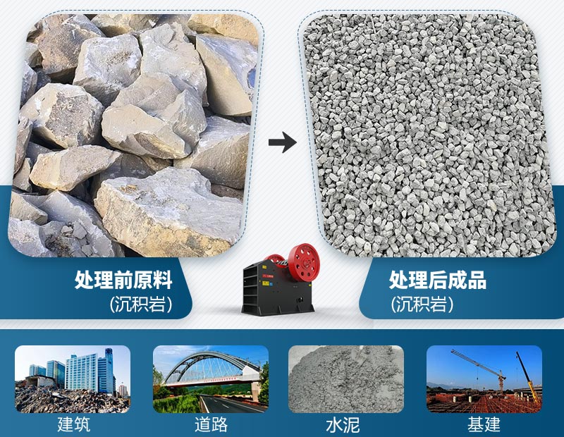 沉积岩破碎前后及应用领域
