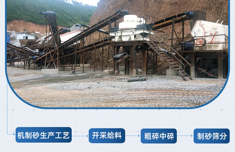 江苏客户时产500吨制砂生产线