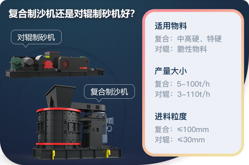 复合制沙机和对辊制砂机的区别