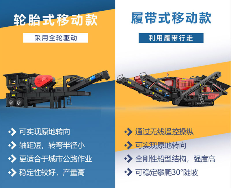 矿山移动破碎机分类 矿山移动破碎机分类