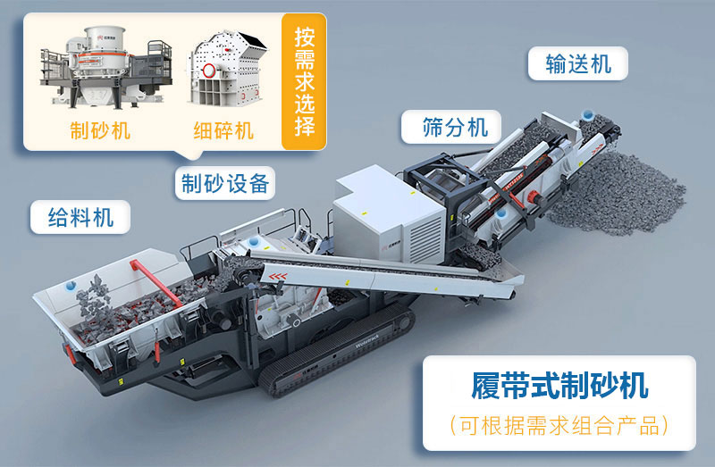 履带式制砂机工作原理图