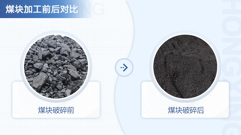 煤块加工前后对比图