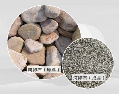 石头打砂需要用哪些设备？