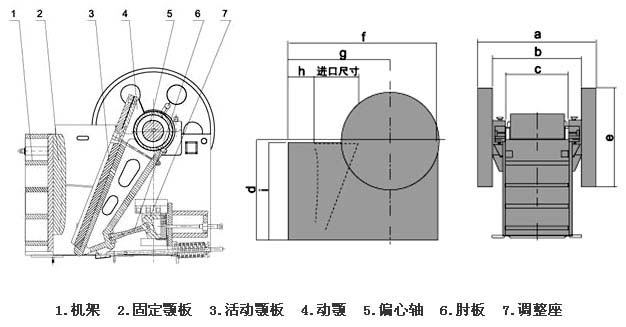 颚式破碎机结构图片