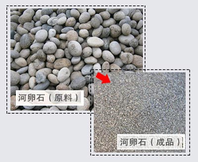 全套河卵石制砂生产线设备有哪些？大概需投资多少钱？