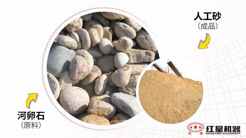 怎么把大块石头打碎成石子和人工砂，会用到哪些碎石设备？