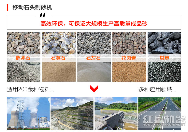 移动石头制砂机应用领域广泛