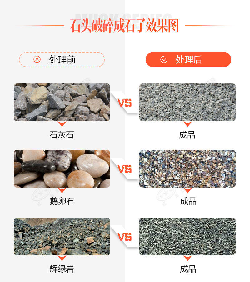 一方石头粉碎几方石子?关键在于原料属性和选择哪种石头粉碎机