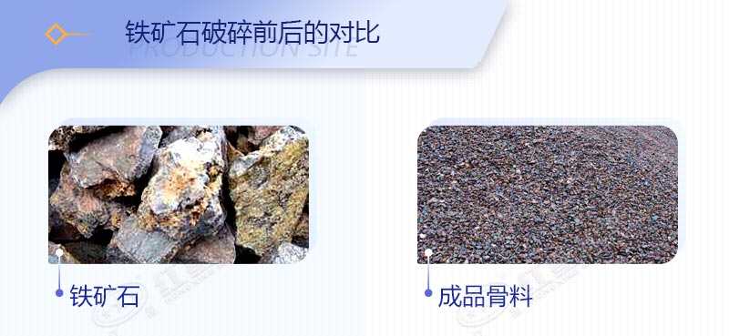 一套时产700吨铁矿石破碎生产线价格在多少钱？