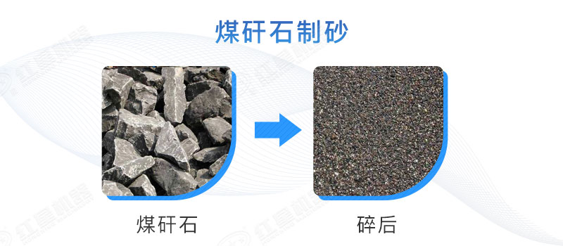 煤矸石制砂前后对比图