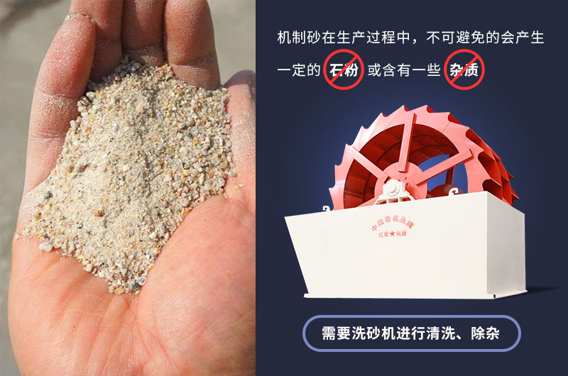 洗砂机可大大提高砂石质量，在制砂生产中发挥着巨大作用